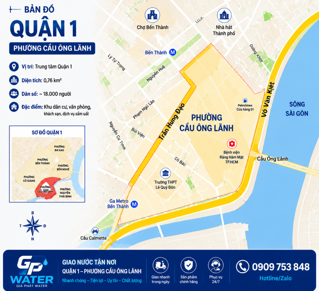 Khu vực Phường Cầu Ông Lãnh – trung tâm Quận 1 nơi Gia Phát Water giao nước nhanh trong 15–30 phút