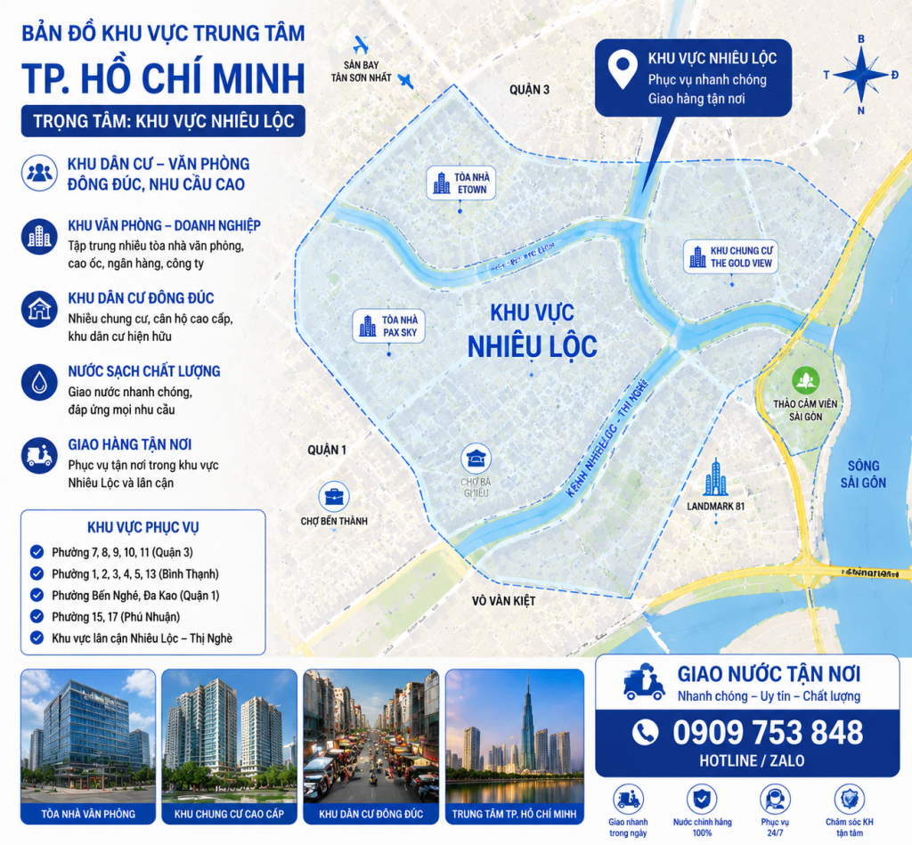 Phường Nhiêu Lộc – khu vực trung tâm TP.HCM với nhu cầu nước uống cao cho văn phòng và hộ gia đình